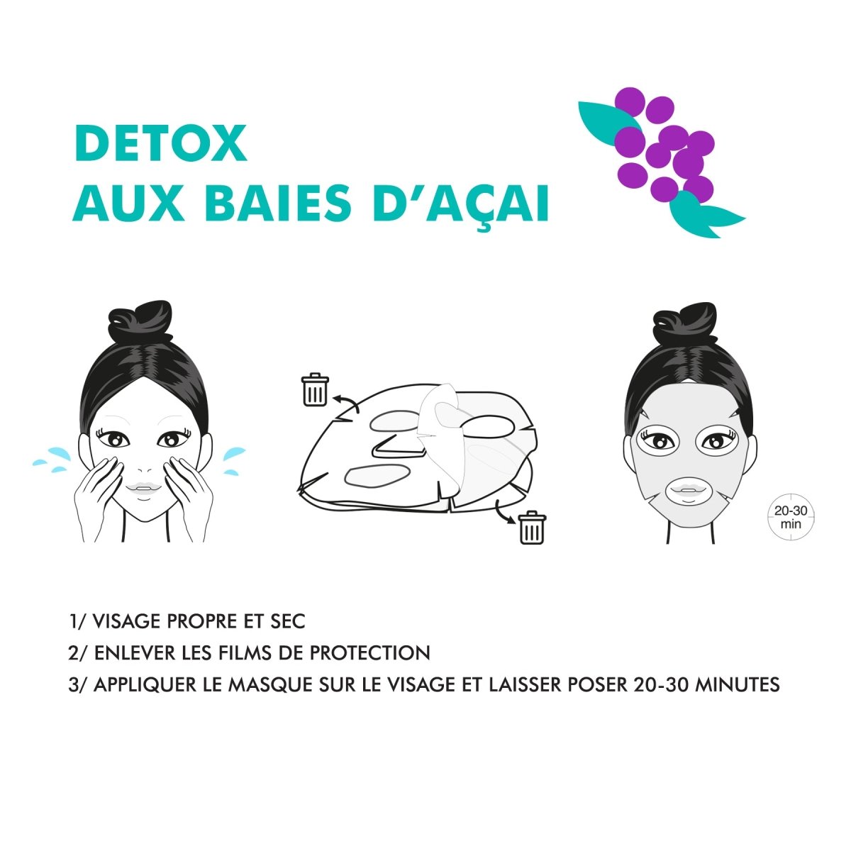 INUWET FRUIT COLLECTION - MASQUE VISAGE DETOX - BAIES D'ACAI - Inuwet | BeautyForYou.ma