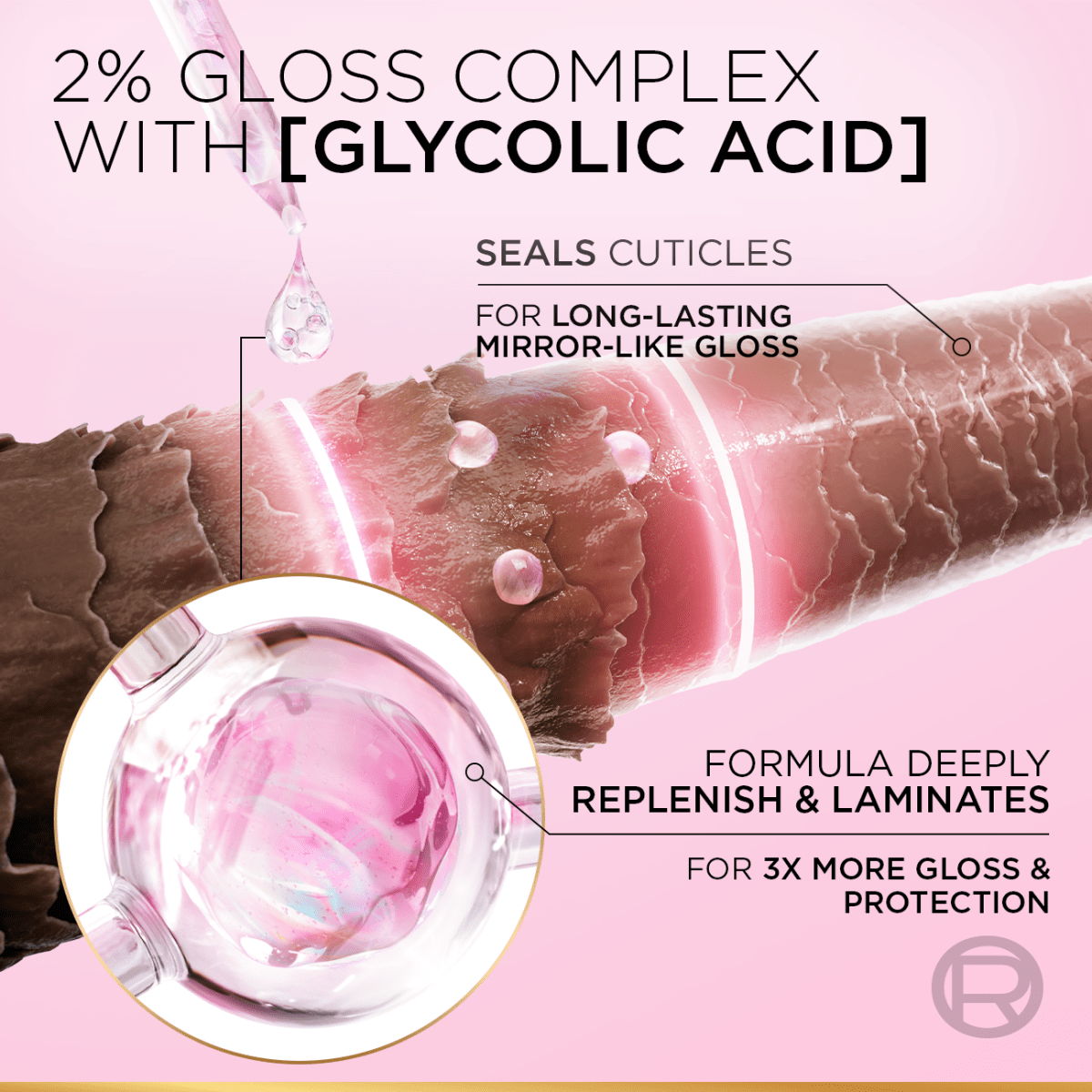 L'Oréal Paris Glycolic Gloss Acidifier - 3600524228118