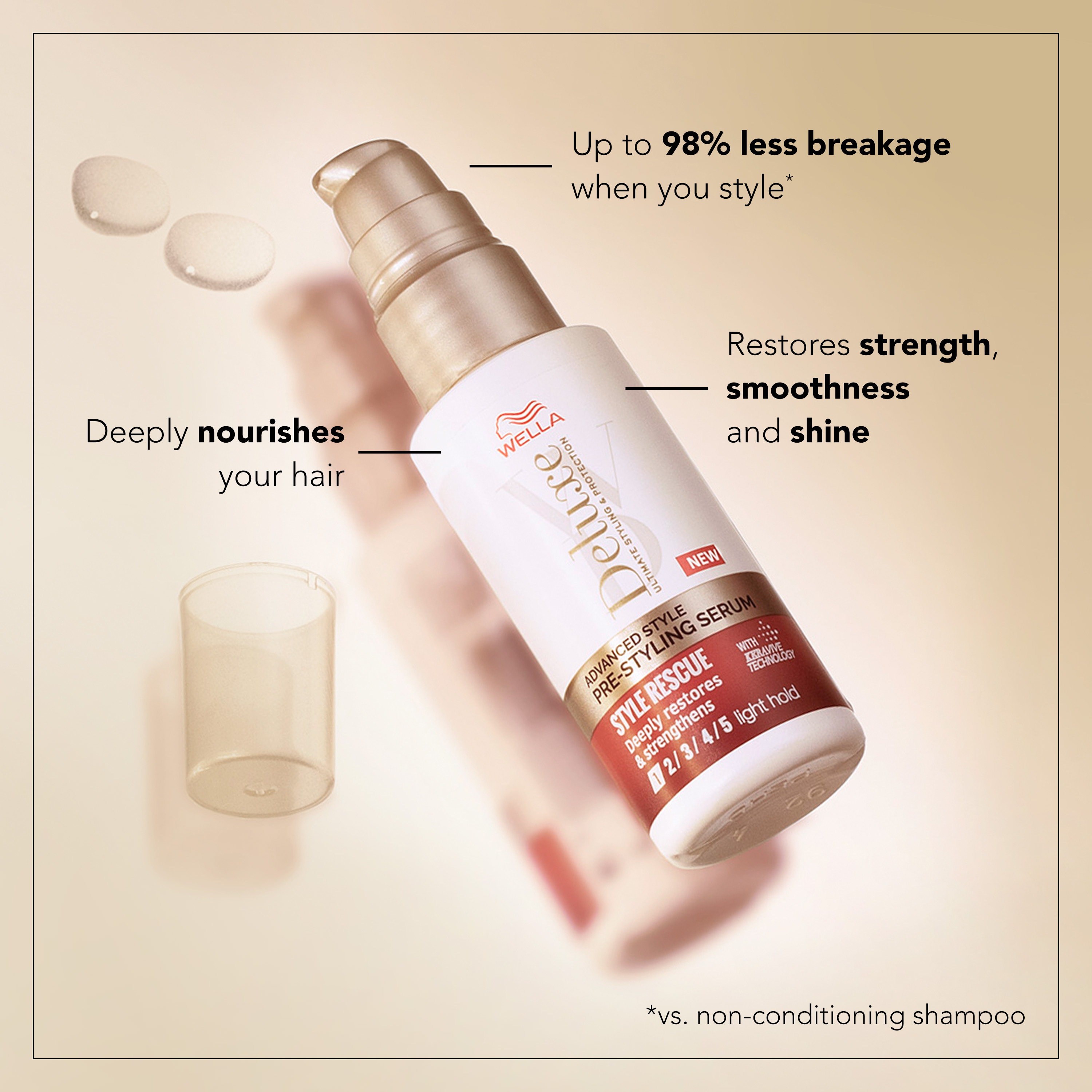 WELLA DELUXE PLEX – Soin Avant Coiffage Réparateur 50ML