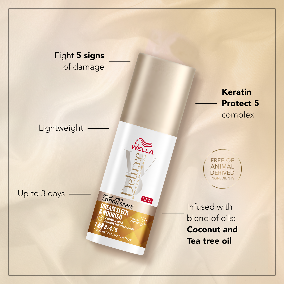 WELLA DELUXE OILS – Lotion Spray Infusée aux Huiles 150ML