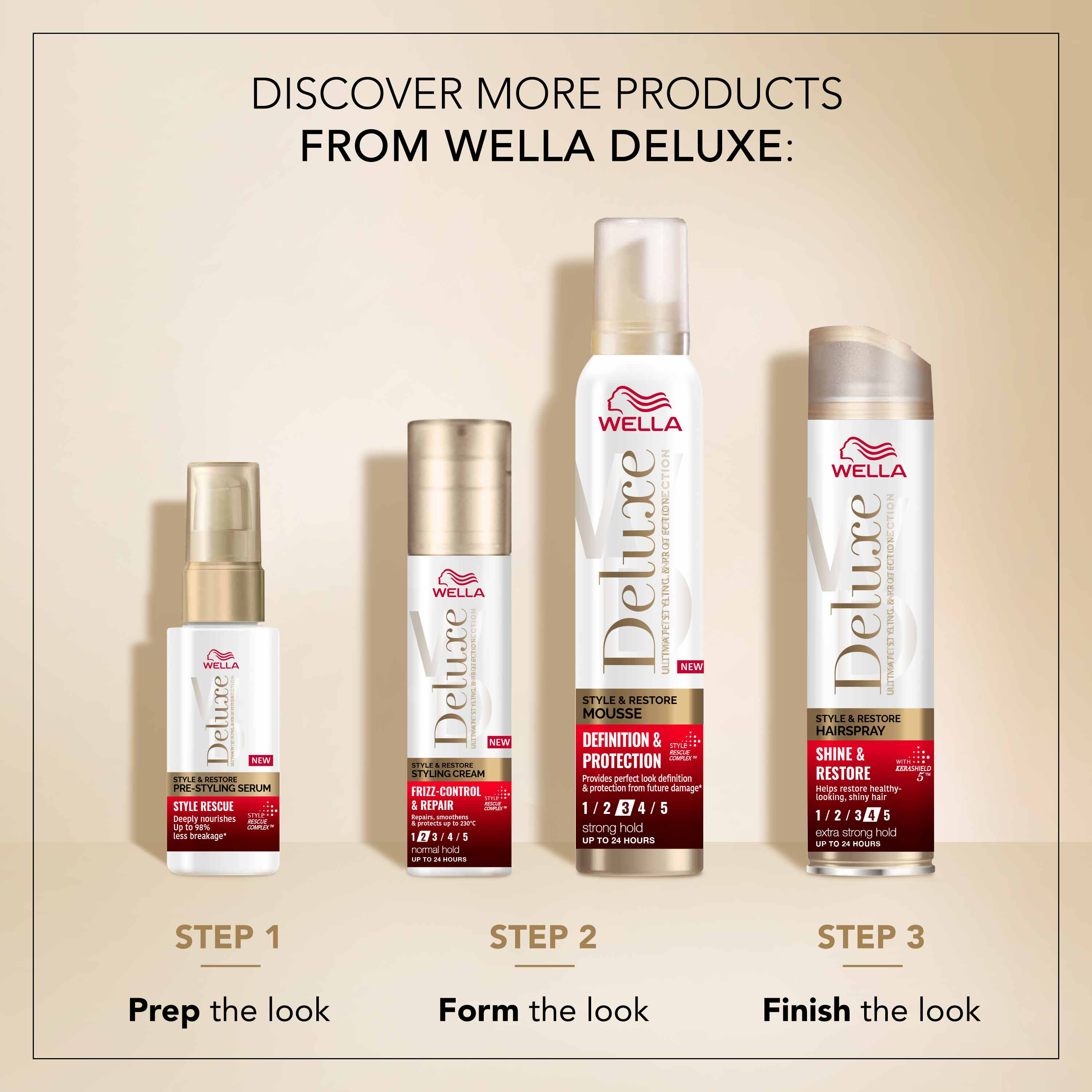 WELLA DELUXE PLEX – Spray Brillance & Réparation 250ML