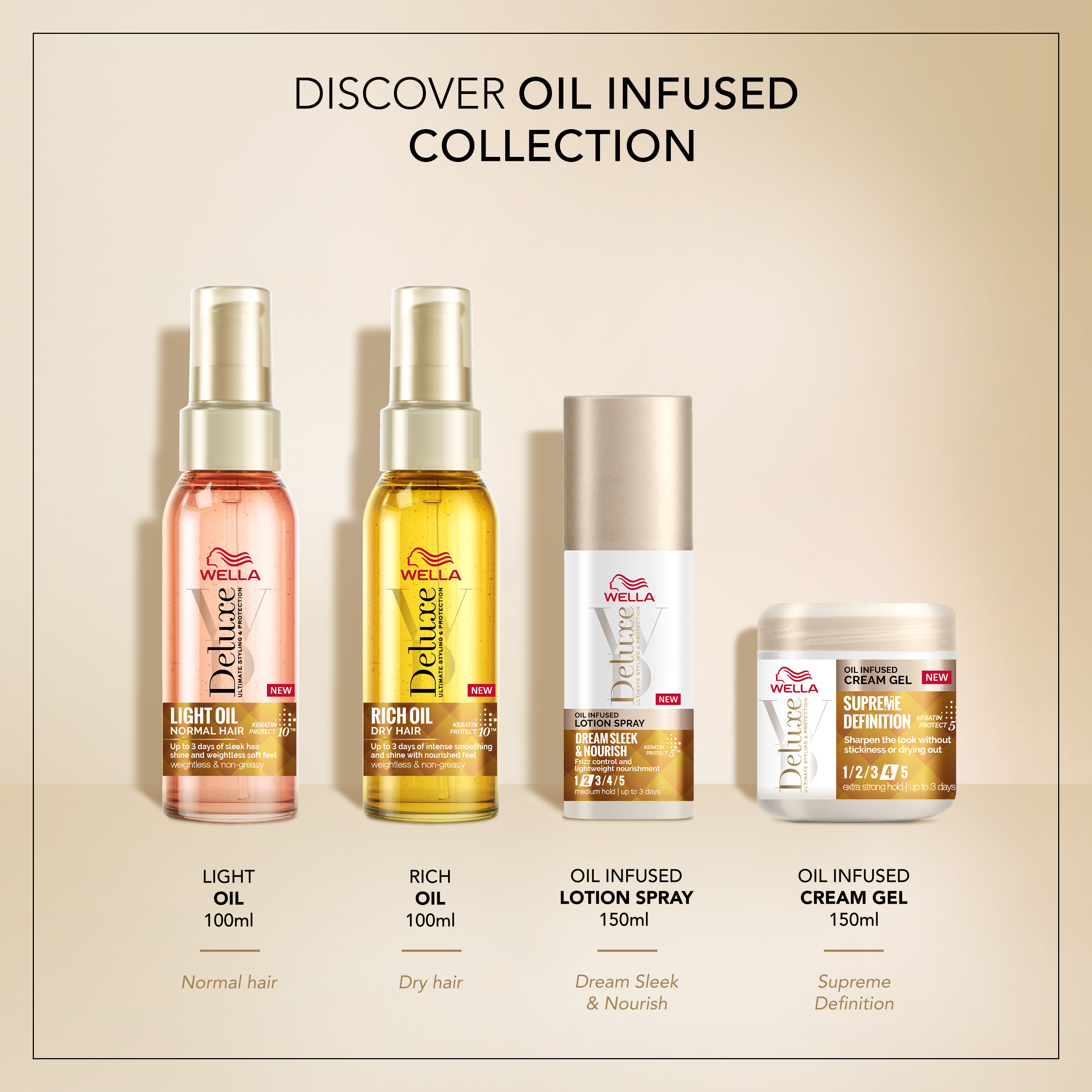 WELLA DELUXE OILS – Huile Riche 100ML