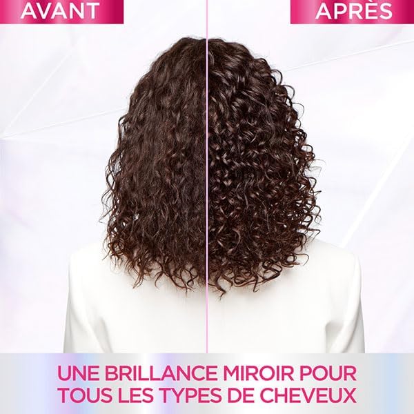 ELSEVE PACK GLYCOLIC GLOSS ROUTINE SANS SULFATE