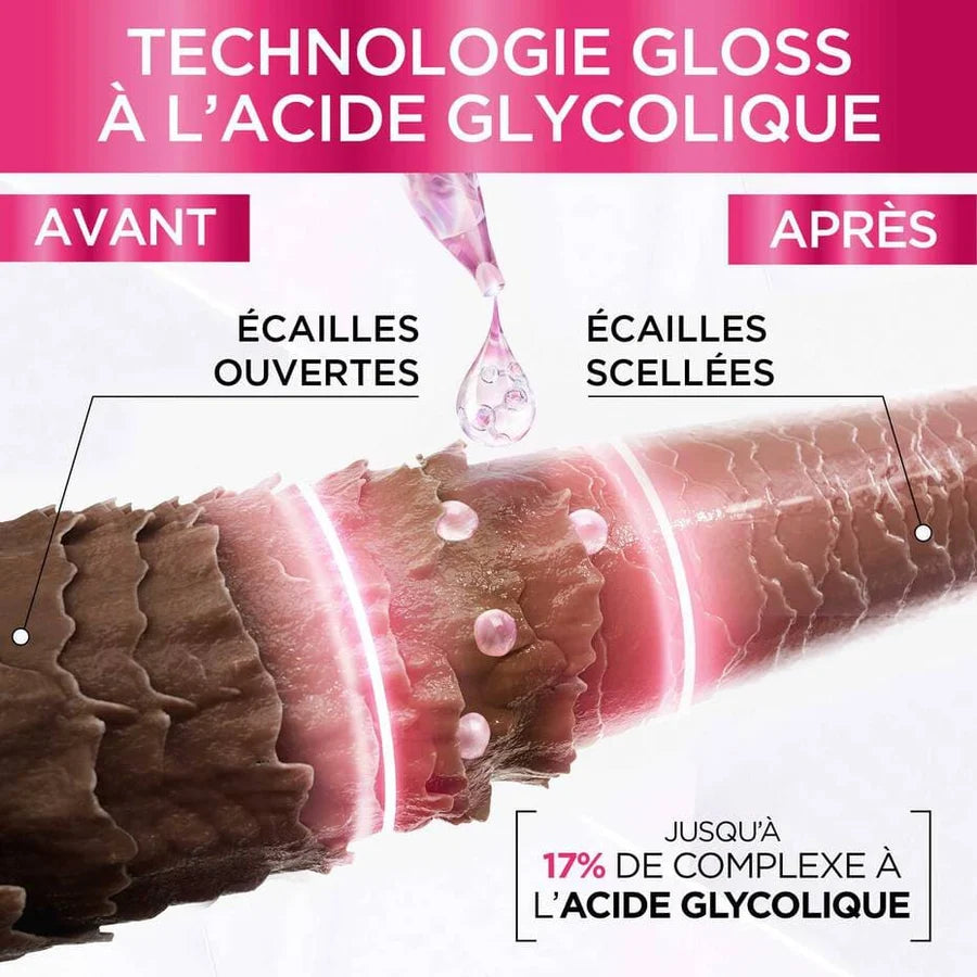 ELSEVE GLYCOLIC GLOSS PACK ROUTINE