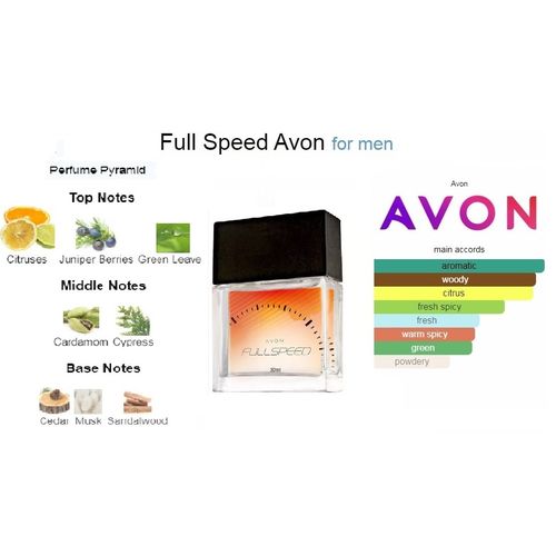 FULL SPEED EAU DE TOILLETTE HOMME 30ML