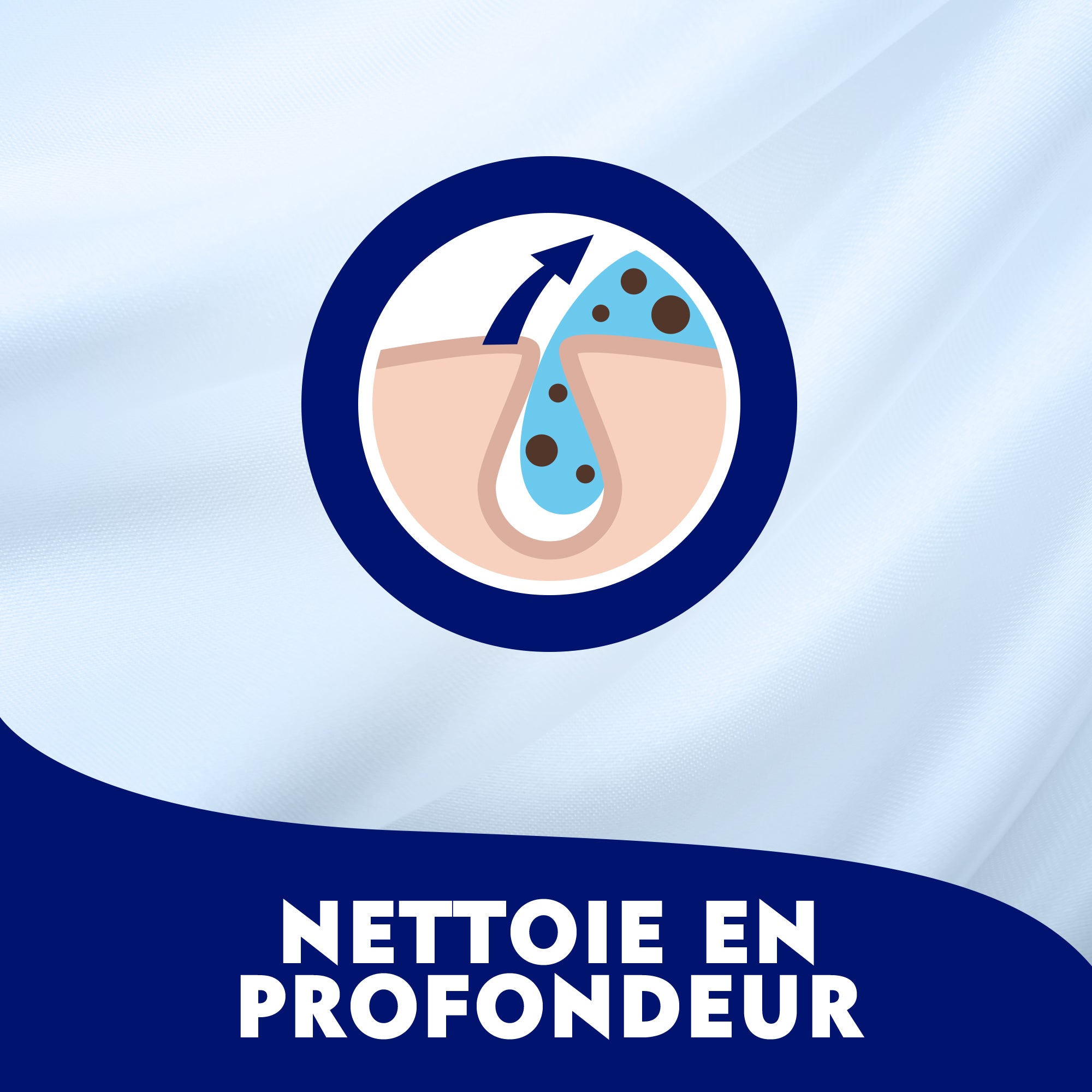 NIVEA, Gel Nettoyant Purifiant peaux mixtes à grasse, 150ml