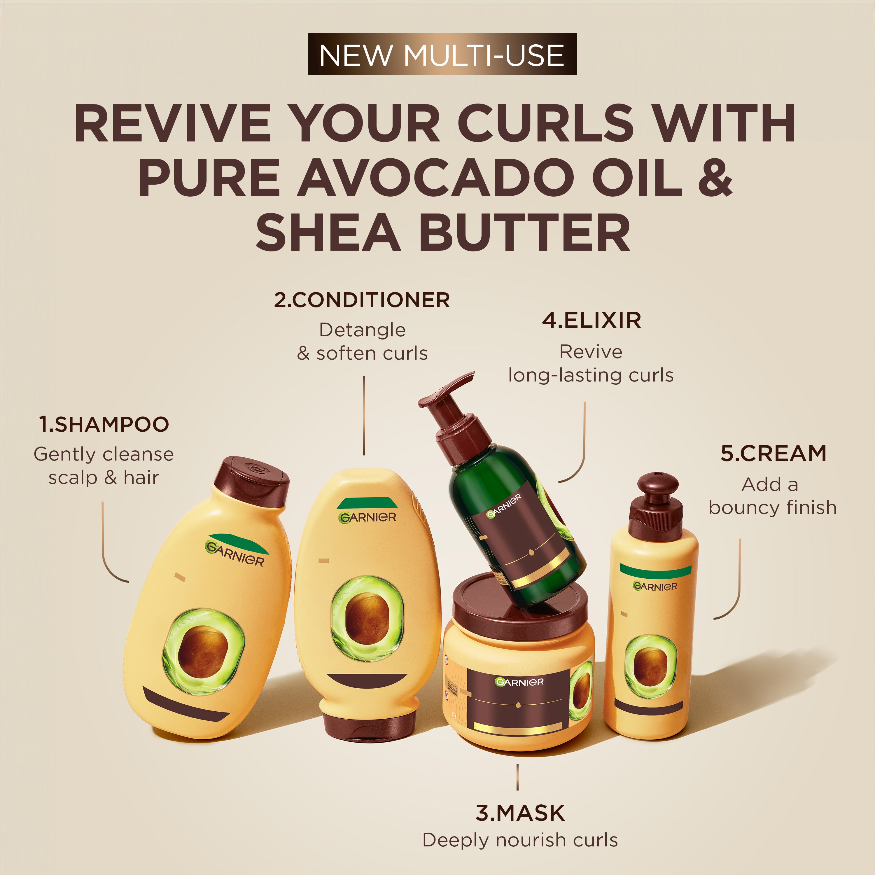 Ultra Doux – Shampooing à l’huile d’avocat et beurre de karité – 400ml