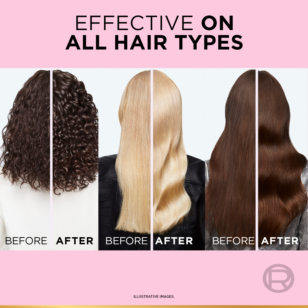 L'Oréal Paris Glycolic Gloss Acidifier