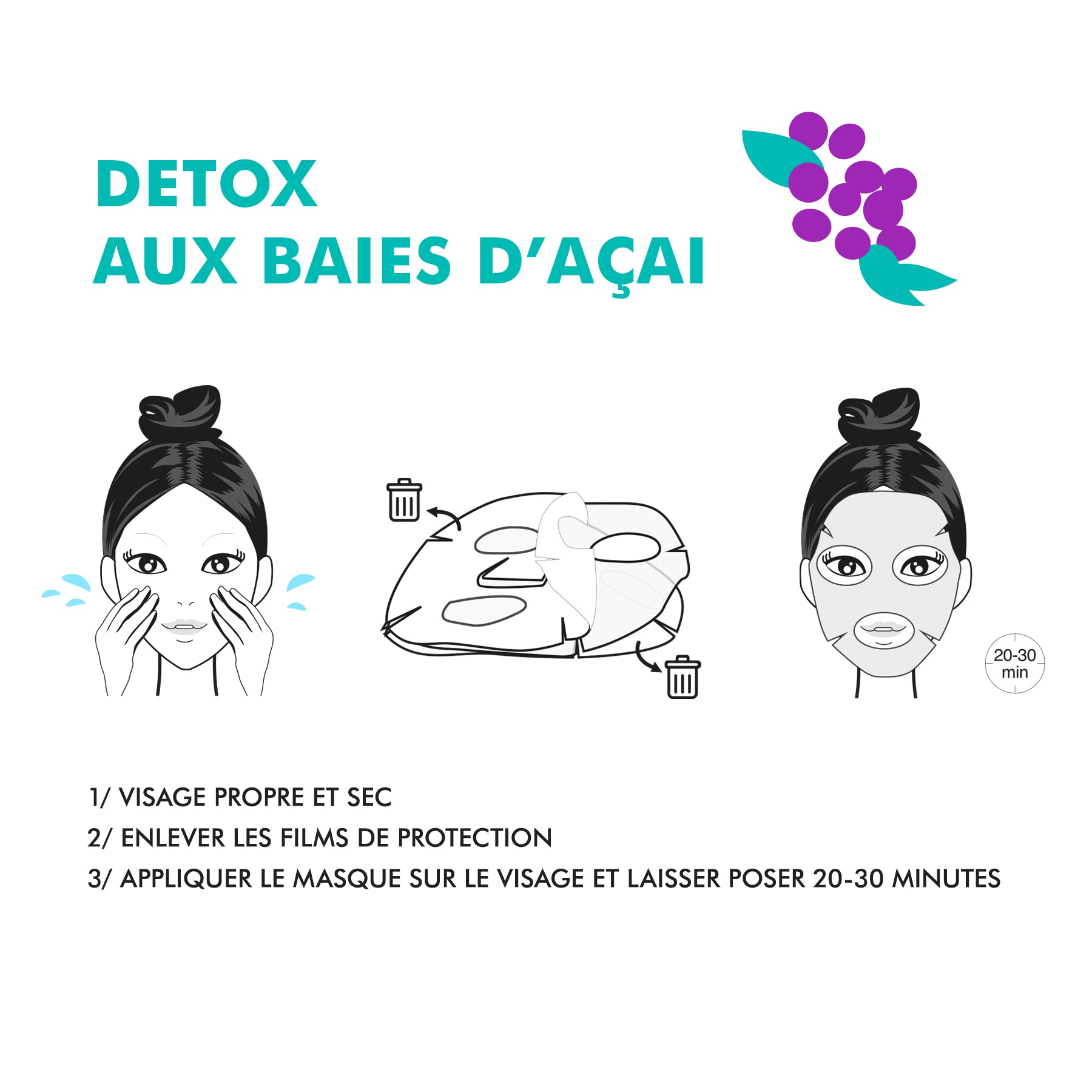 INUWET FRUIT COLLECTION - MASQUE VISAGE DETOX - BAIES D'ACAI