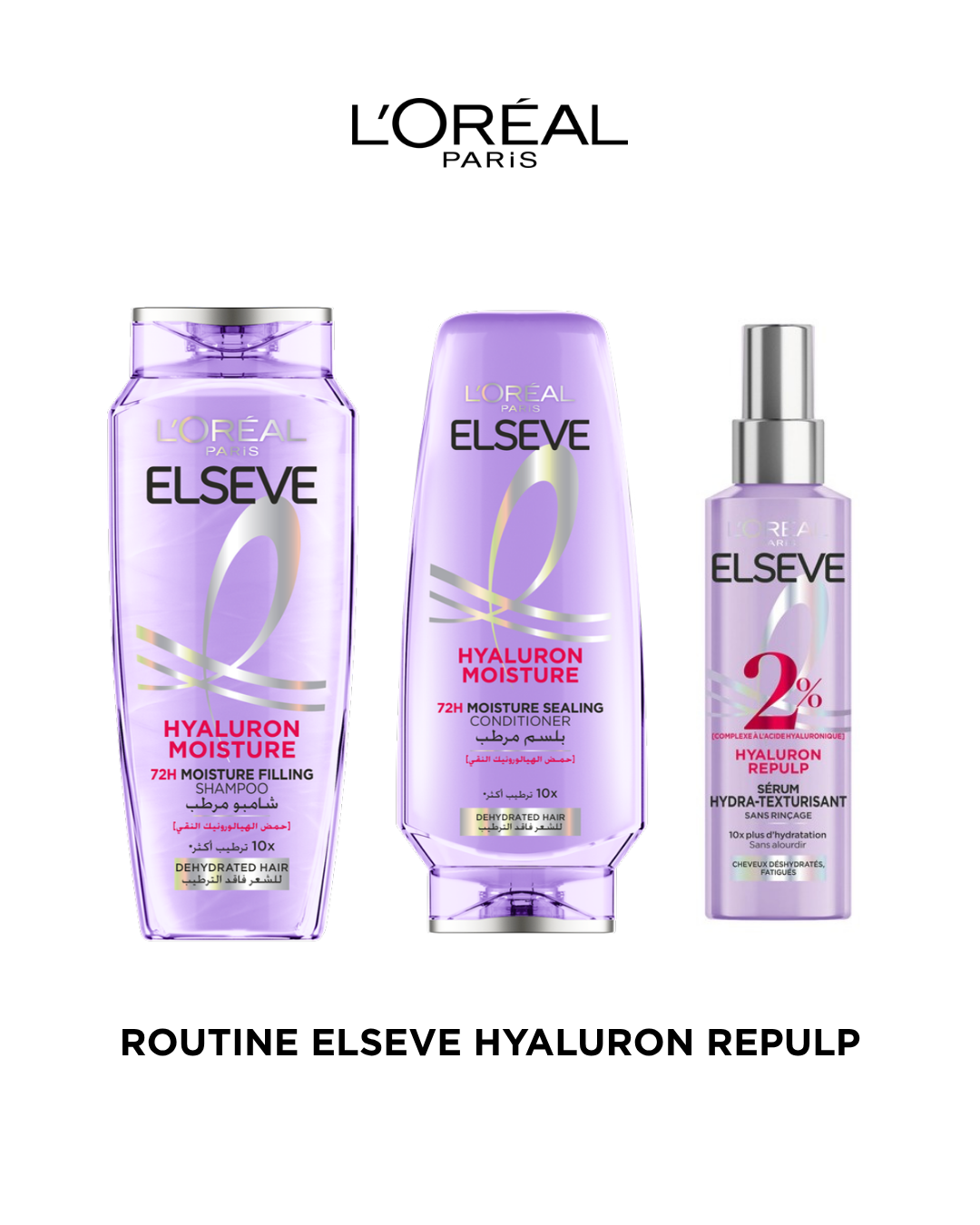 ROUTINE HA REPULP