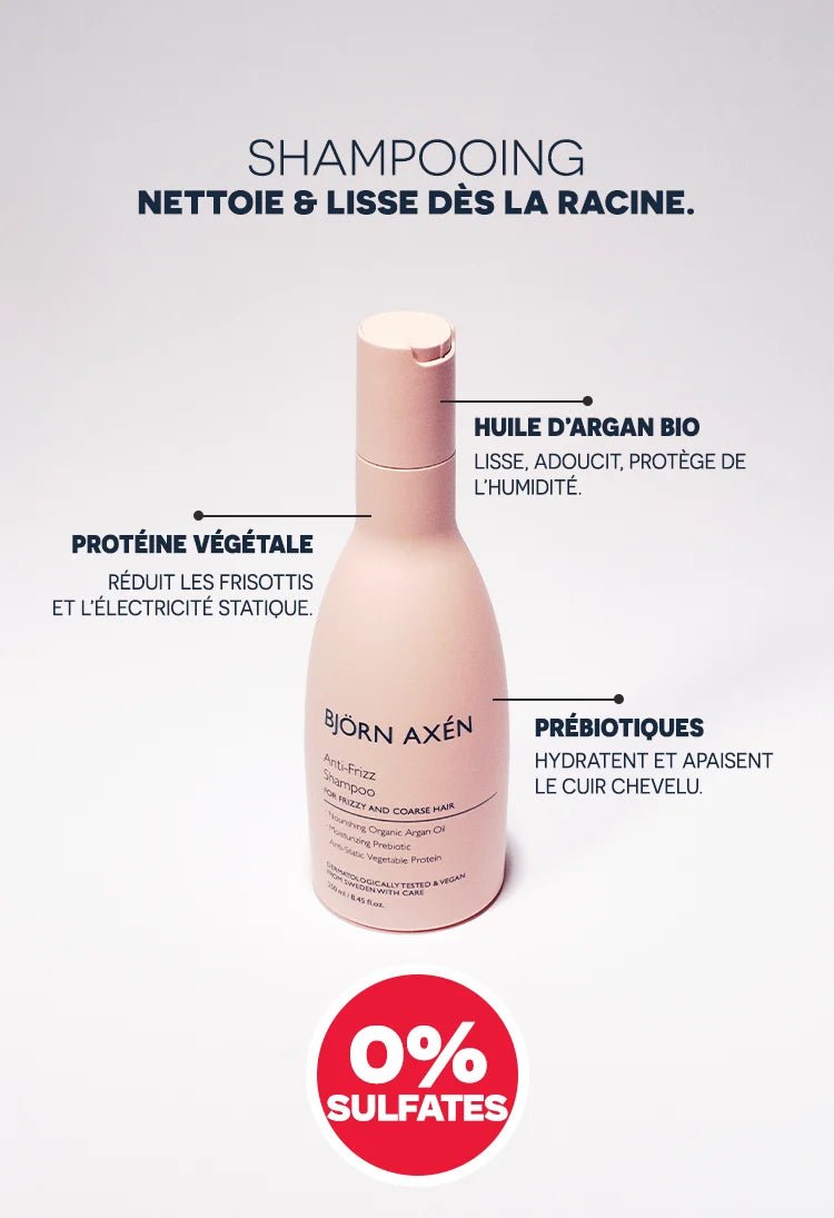 BJORN AXEN Pack Anti Frizz SHAMPOOING + CONDITIONER - BJÖRN AXÉN | BeautyForYou.ma