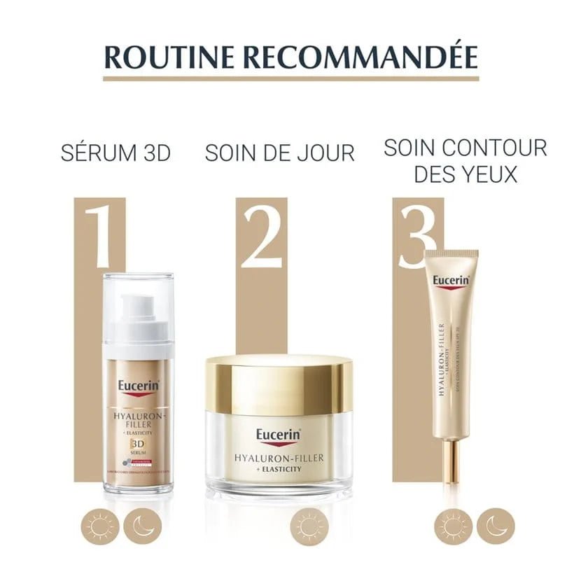 EUCERIN HYALURON - FILLER + ELASTICITY Contour des Yeux SPF 20 - 63536B