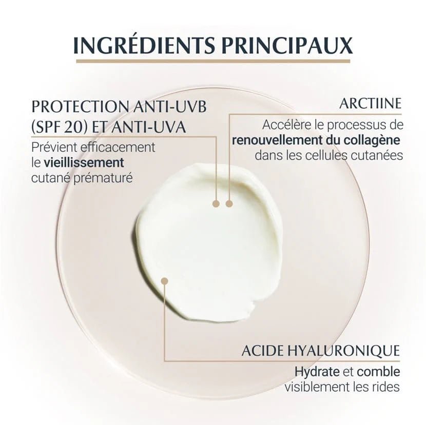 EUCERIN HYALURON - FILLER + ELASTICITY Contour des Yeux SPF 20 - 63536B