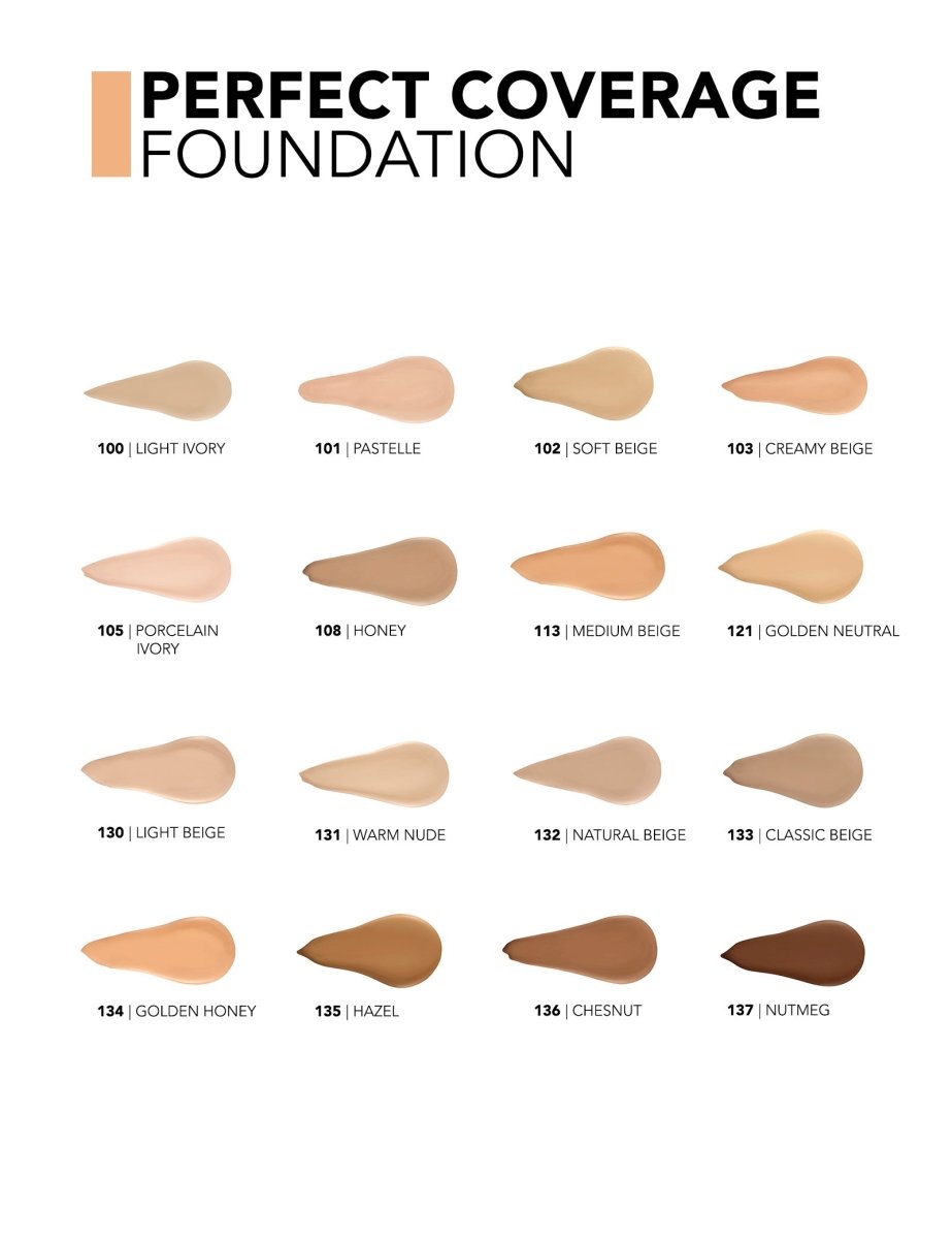Flormar Perfect Coverage Foundation - Flormar | BeautyForYou.ma