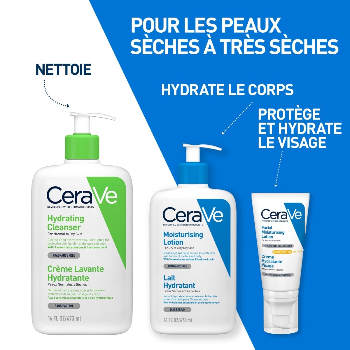 Lait hydratant 236 ml - Cerave | BeautyForYou.ma