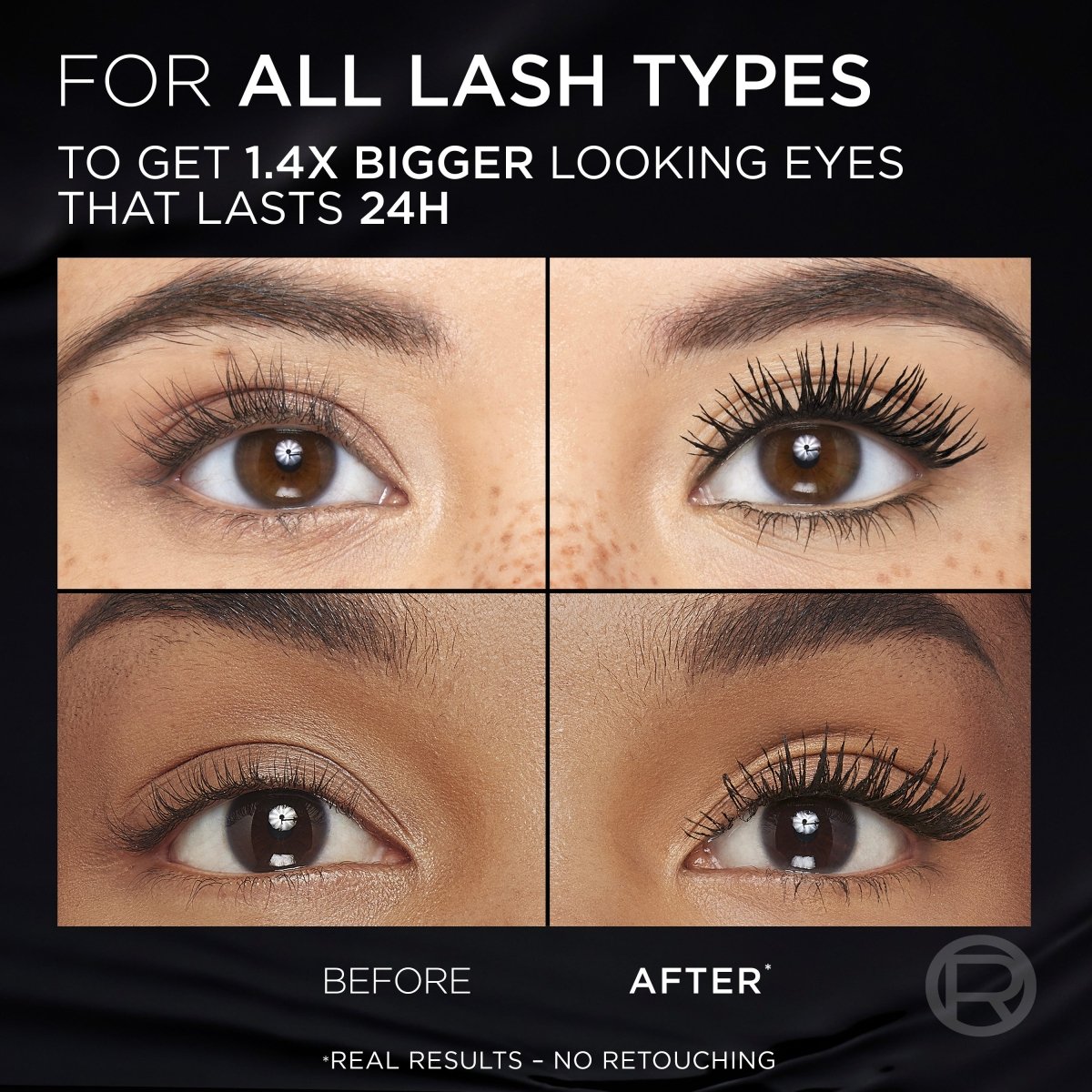 L'Oréal Paris - Mascara Volume Millions de Cils - Regard Panoramique & Cils Démultipliés - Formule Ultra-Flexible - Sans Paquets - Panorama - Teinte : All Night Black (Noir Intense) - L'Oréal Paris | BeautyForYou.ma