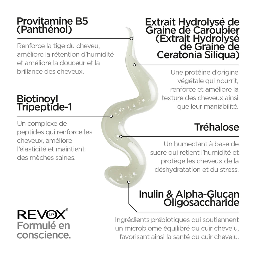 REVOX B77 PLEX MULTI-PEPTIDE SHAMPOO STEP 4P,