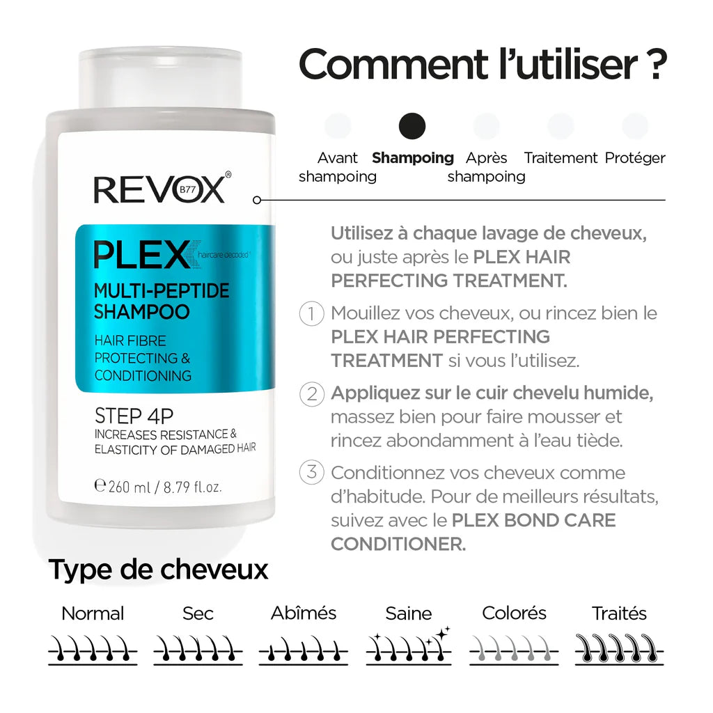 REVOX B77 PLEX MULTI-PEPTIDE SHAMPOO STEP 4P,