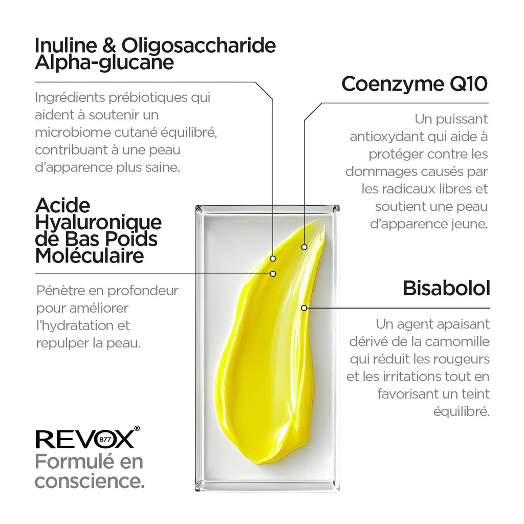 REVOX B77 JUST RETINAL 0.2% FLUID, 30 ml