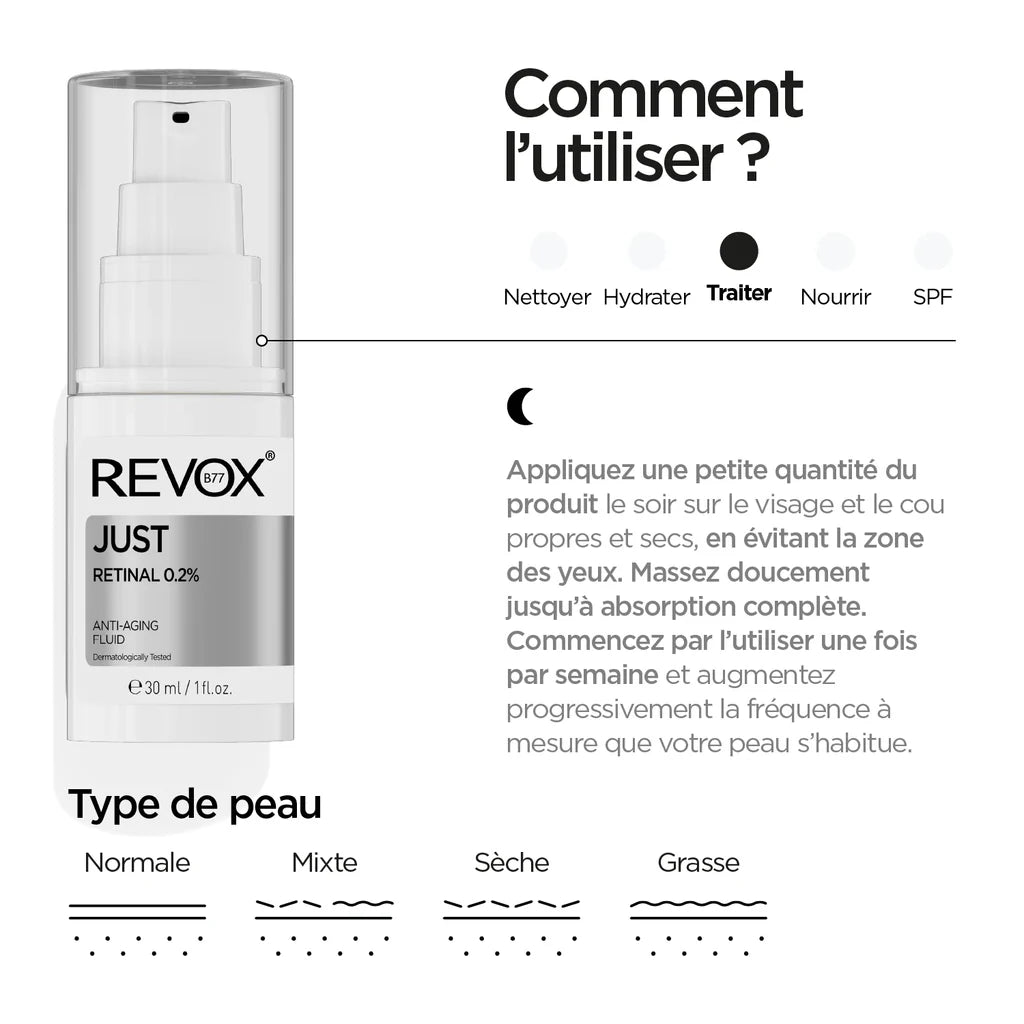 REVOX B77 JUST RETINAL 0.2% FLUID, 30 ml
