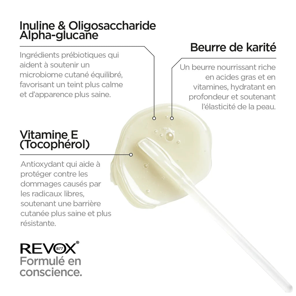 REVOX B77 JUST RETINOL 0.3%  NIACINAMIDE 5%,