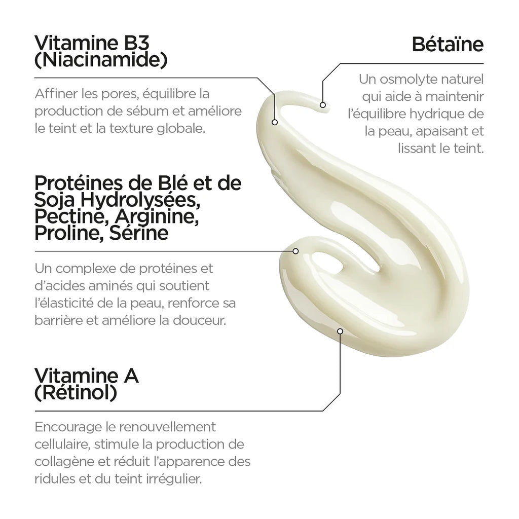 REVOX B77 JUST RETINOL 0.3%  NIACINAMIDE 5%,