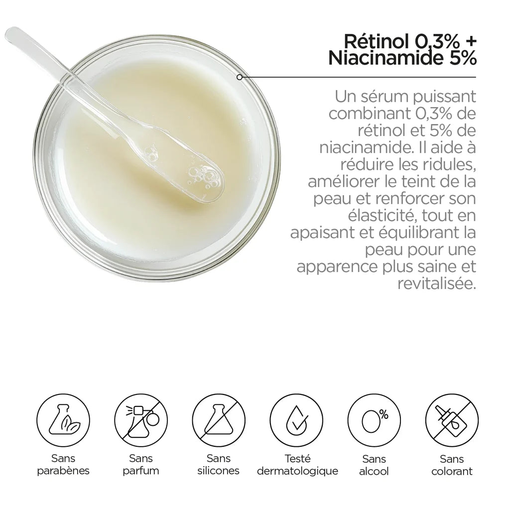 REVOX B77 JUST RETINOL 0.3%  NIACINAMIDE 5%,
