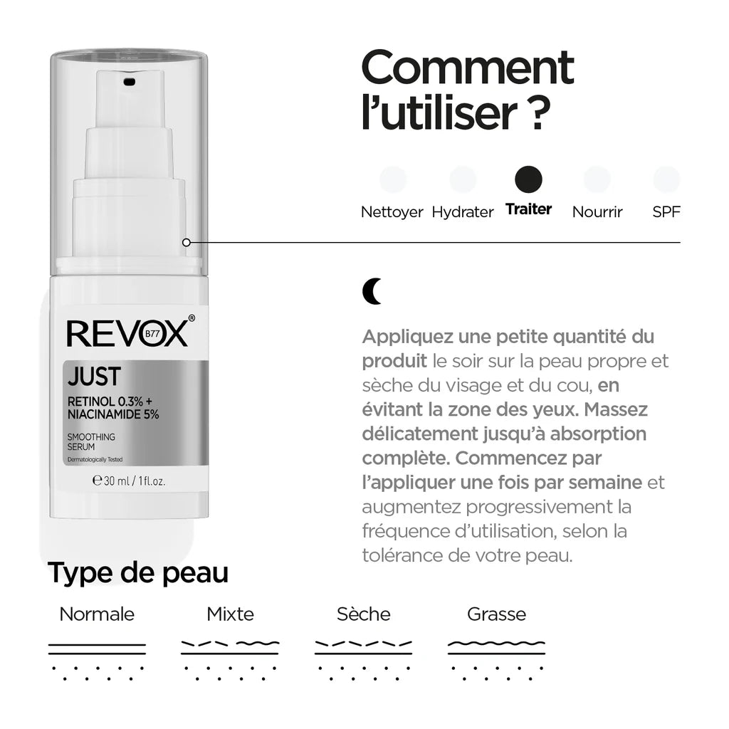 REVOX B77 JUST RETINOL 0.3%  NIACINAMIDE 5%,