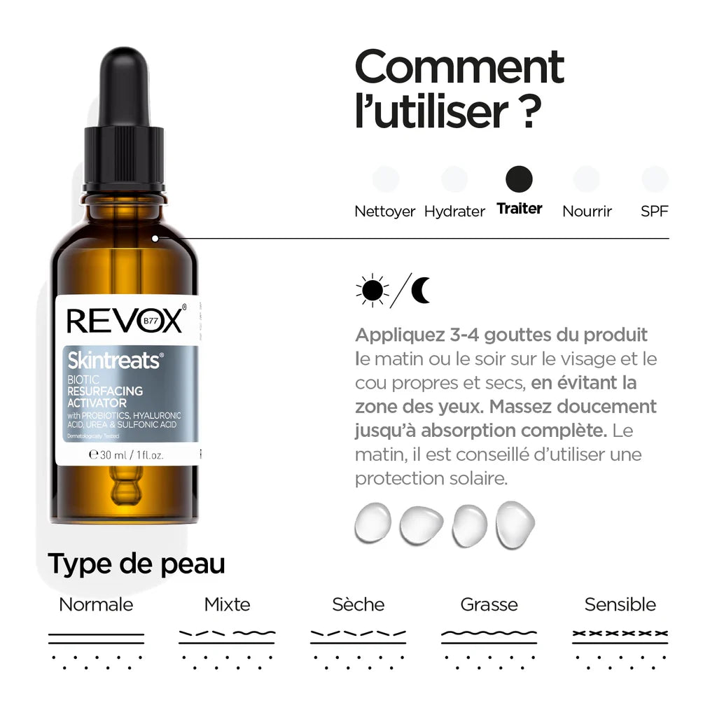 REVOX B77 SKINTREATS BIOTIC RESURFACING ACTIVATOR, 30 ml