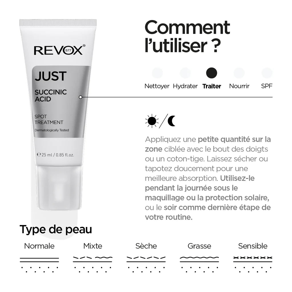 REVOX B77 JUST SUCCINIC ACID SPOT TREATMENT,