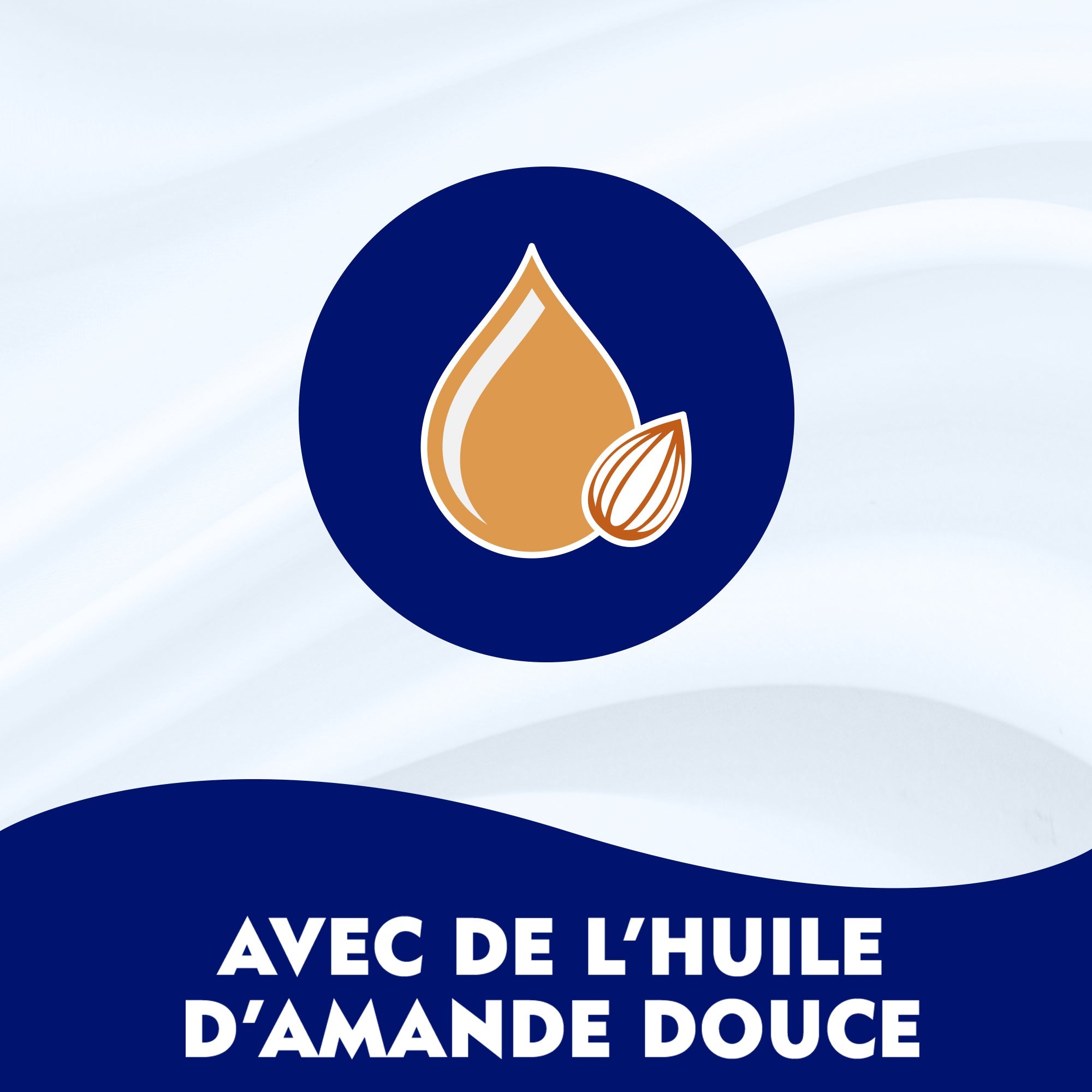 NIVEA, Lait Crème Nourrissant, 250ml - 80201