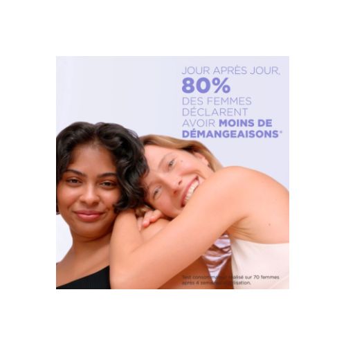 Mixa Expert Peau Sensible - Lait Panthénol Confort - Anti - Démangeaisons - Peaux Sèches et Réactives - Bébé, Enfant, Adulte Hypoallergénique - Sans Parfum - 250ml - 3600551135816