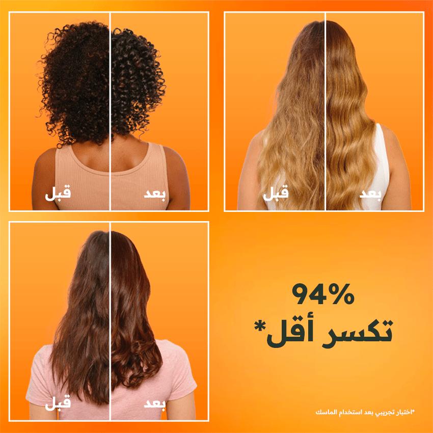 Garnier - Ultra Doux Hair Food - Masque Réparateur à la Papaye - Pour Cheveux Abîmés - 390 ml - 3600542370271