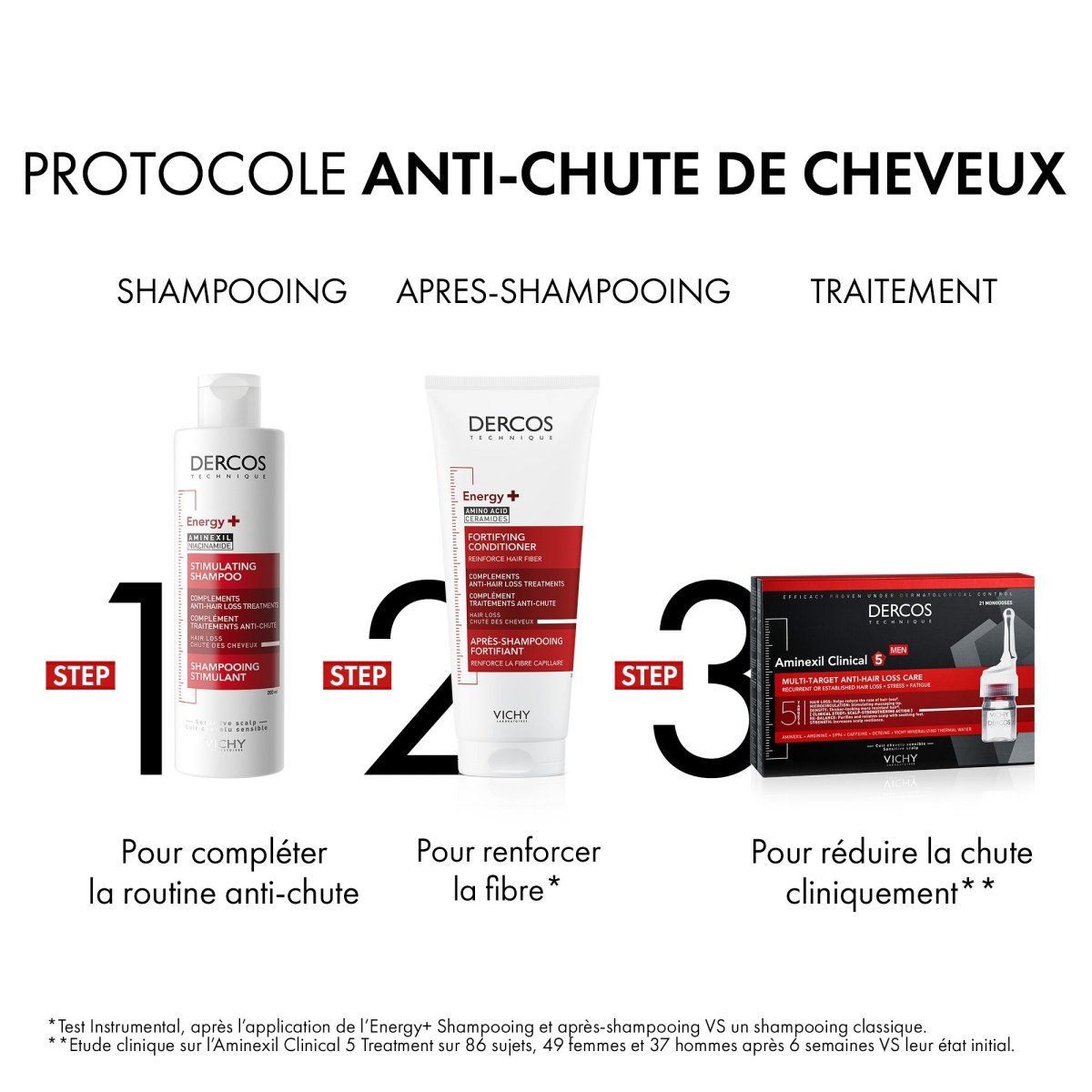 Vichy Dercos energy+ shampooing 400ml - Vichy Dercos | BeautyForYou.ma