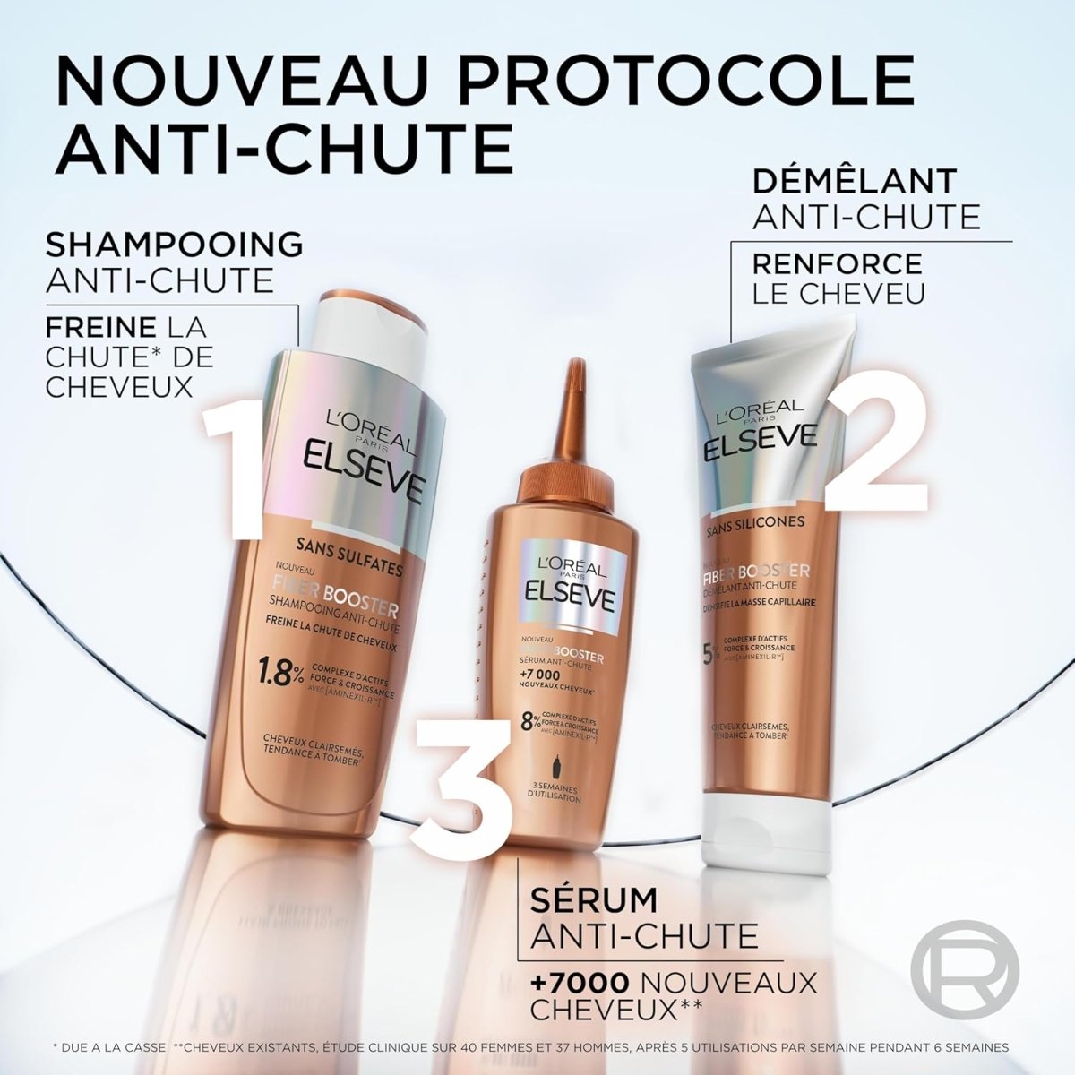 L’OREAL PARIS – Elseve Fiber Booster – Sérum Anti - Chute Cheveux Clairsemés – Hommes & Femmes - Enrichi en Aminexil - R - L'Oréal Paris | BeautyForYou.ma