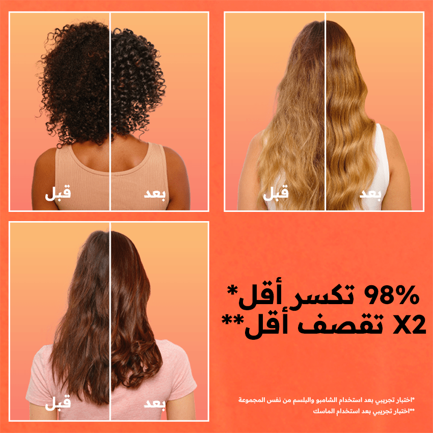 Garnier Ultra Doux Hair Food - Masque Réparateur à l'ananase - Pour Cheveux es cheveux longs et ternes - 390 ml - 3600542638524