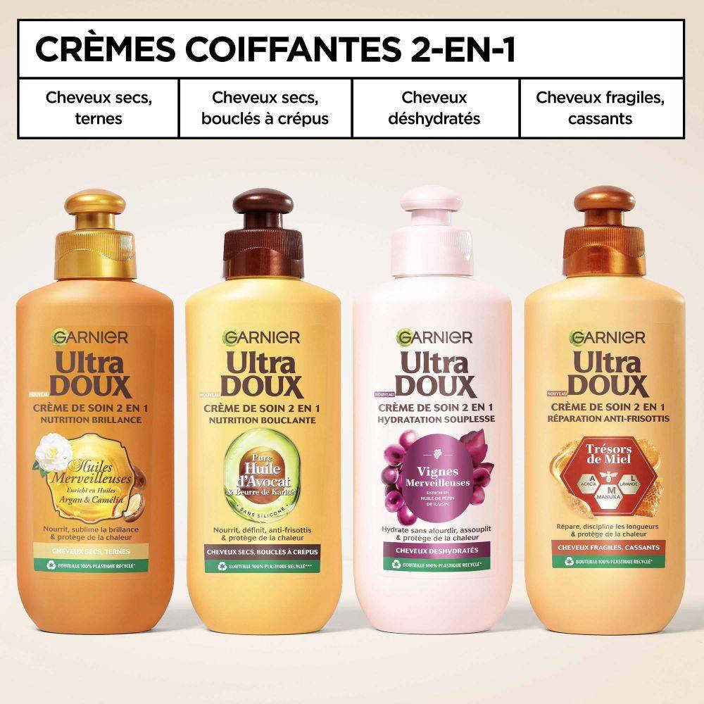 Garnier Ultra Doux Trésors de Miel pour Cheveux Fragiles & Cassants - Crème de Soin 2 - en - 1 Réparation Anti - Frisottis - Au Miel d'Acacia, de Manuka & de Lavande - 200ml - 3600542267205