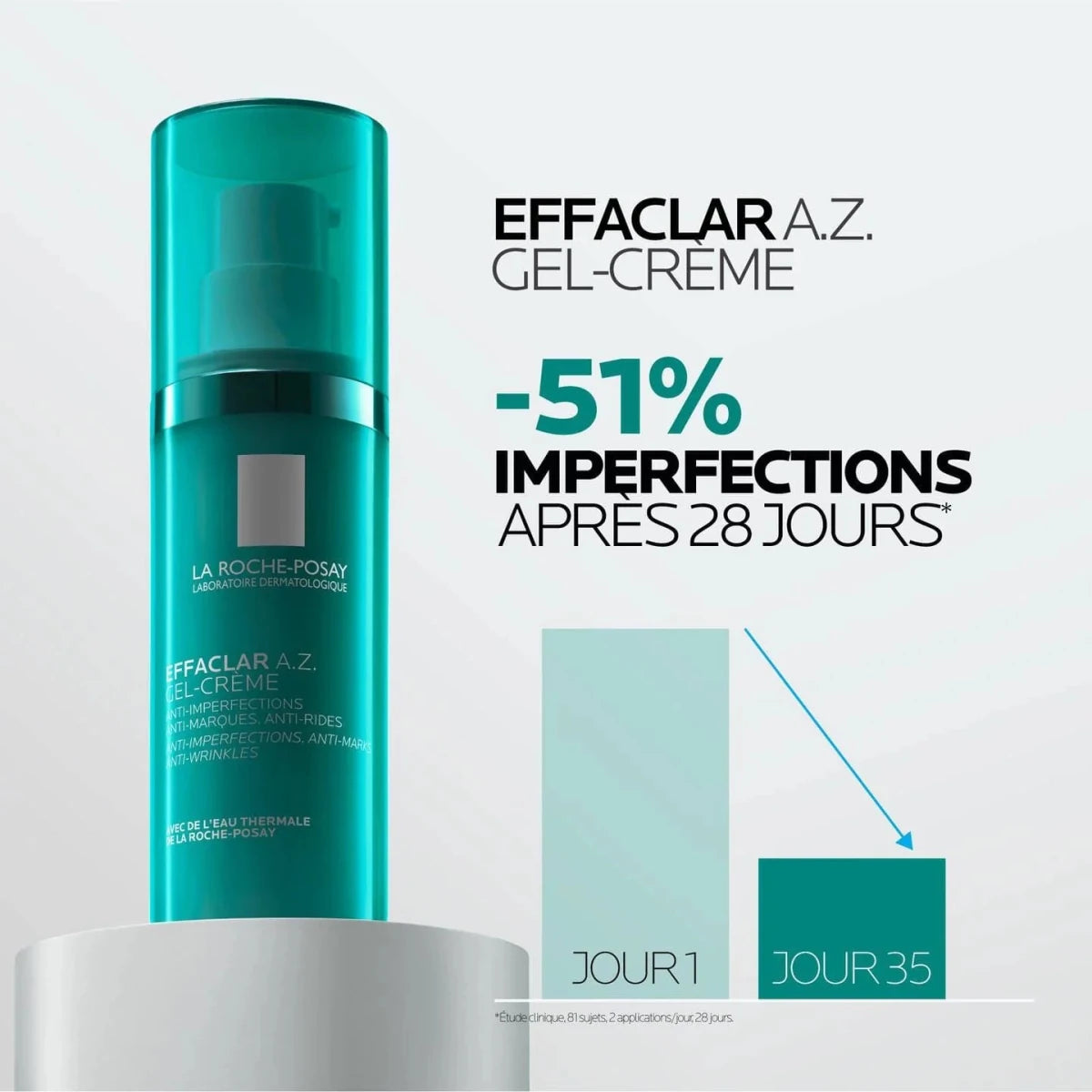 La Roche - Posay Effaclar A.Z Gel - Crème 40ml – Soin Anti - Imperfections & Réparateur - La Roche - Posay | BeautyForYou.ma