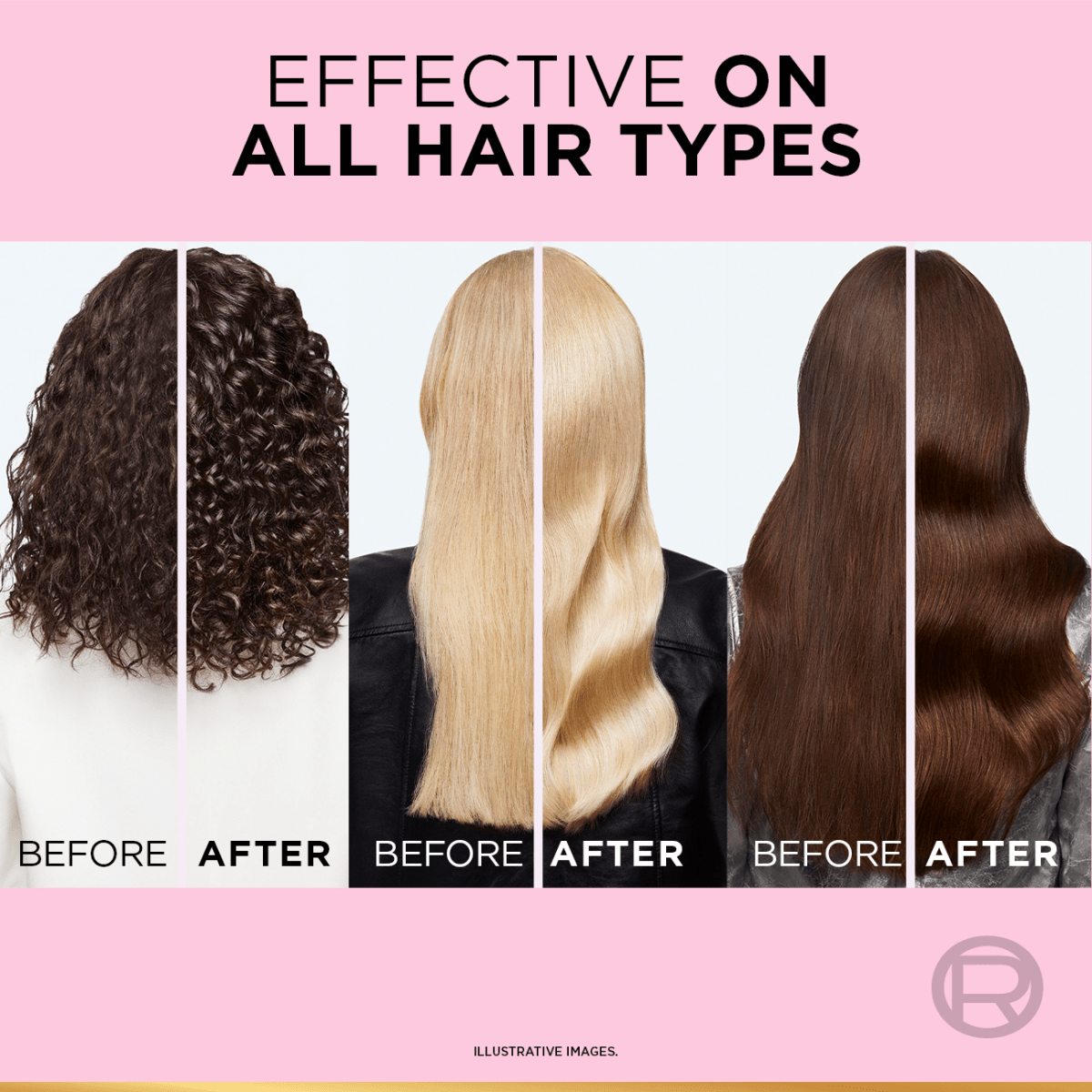 L'Oréal Paris Glycolic Gloss Acidifier - 3600524228118