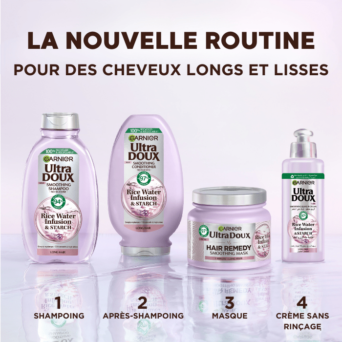 Garnier Ultra Doux Eau de Riz pour Cheveux Fragiles & Cassants - Crème de Soin 2 - en - 1 Réparation Anti - Frisottis - Au Miel d'Acacia, de Manuka & de Lavande - 200ml - 3610340671258