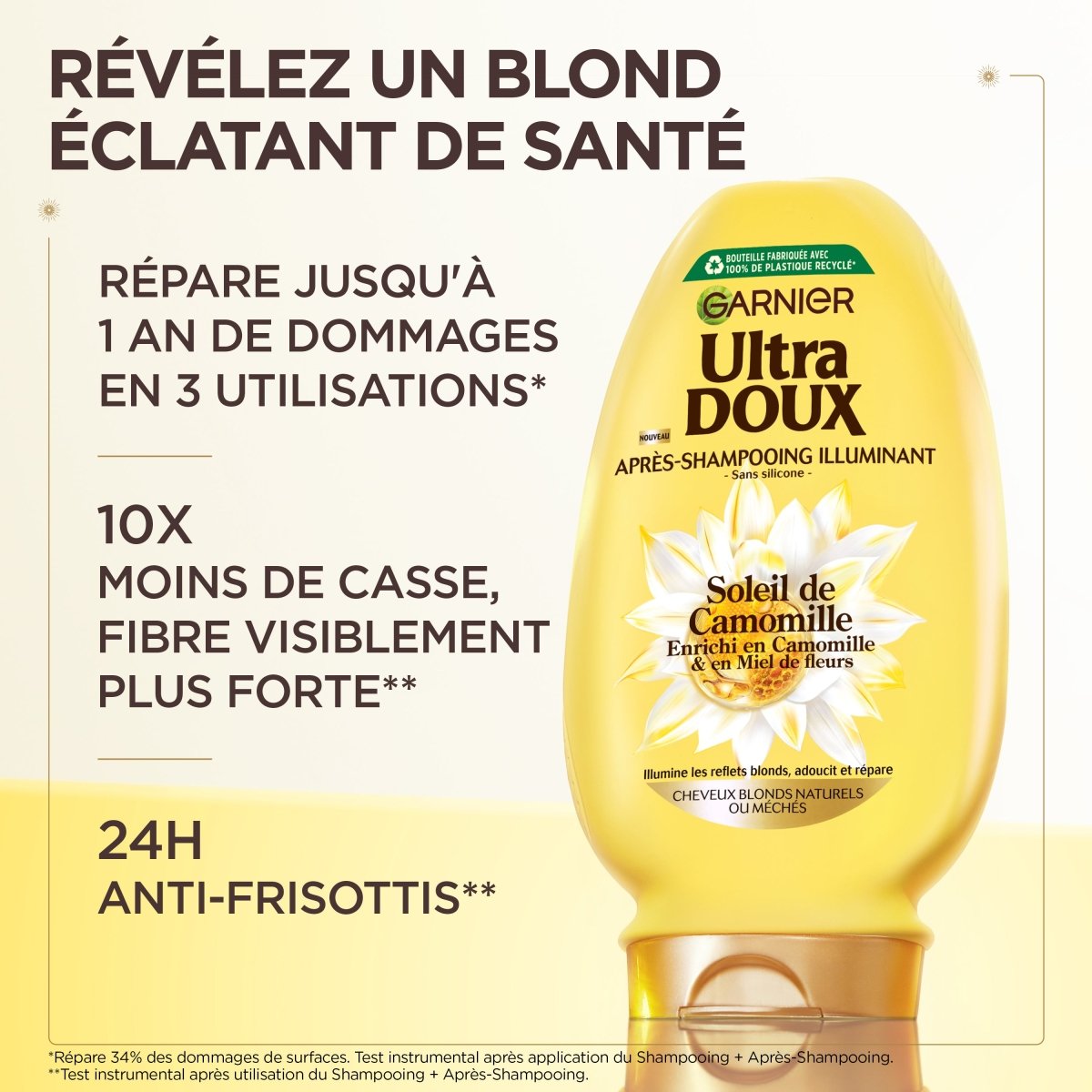 Ultra Doux Après - Shampoing Illuminant Camomille et Miel de Fleurs 250 ML - Garnier | BeautyForYou.ma